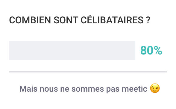 Combien sont célibataires ?
