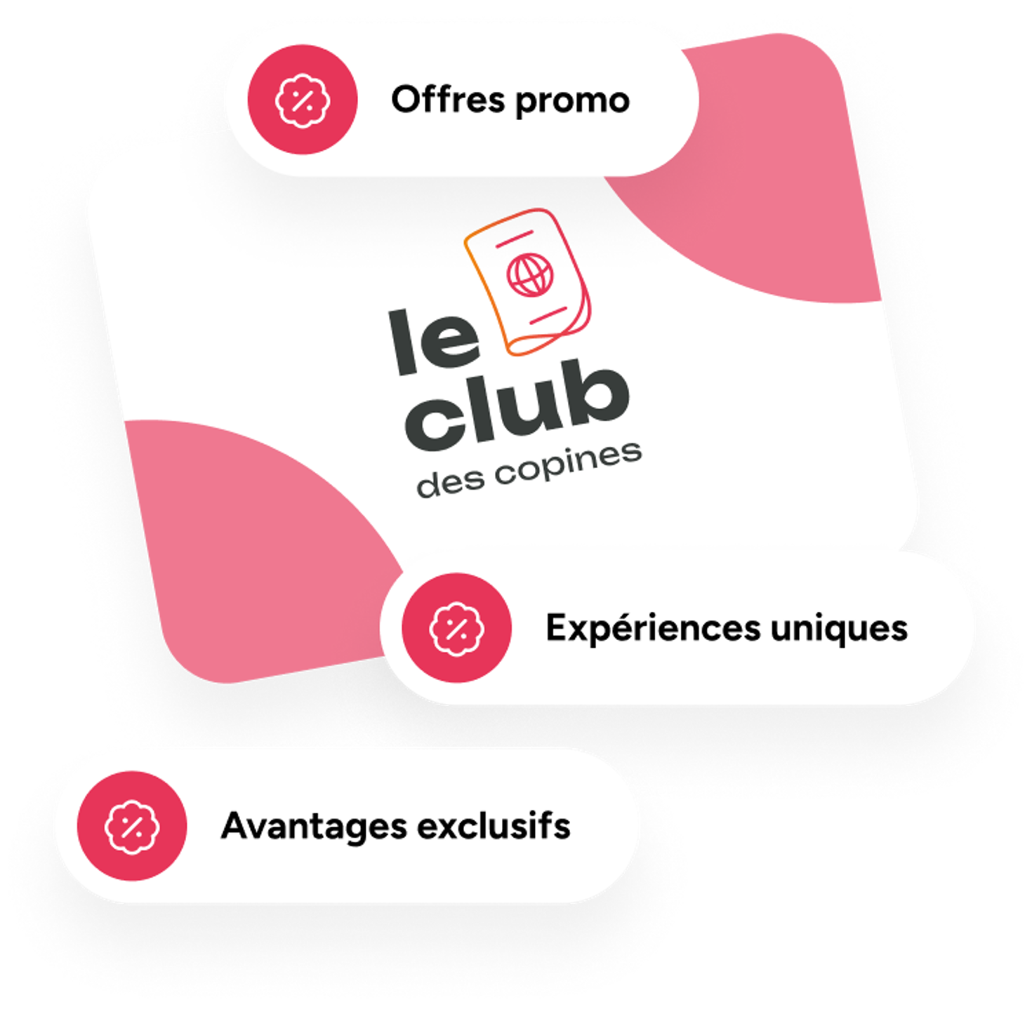 La carte et les avantages du programme de fidélité le Club des Copines de Copines de voyage